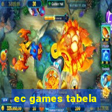 ec games tabela